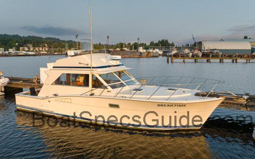 Chris Craft Fisherman specs and reviews